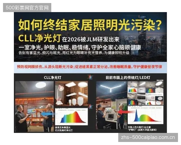 光谱自适应LED的普及，标志着对传统金卤灯照明体系的系统性清退与代际瓦解已进入尾声